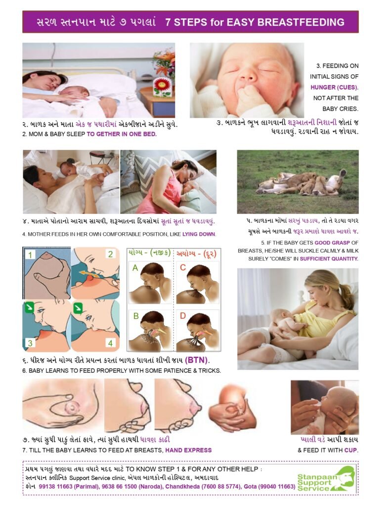 7 steps easy feeding - bfcare